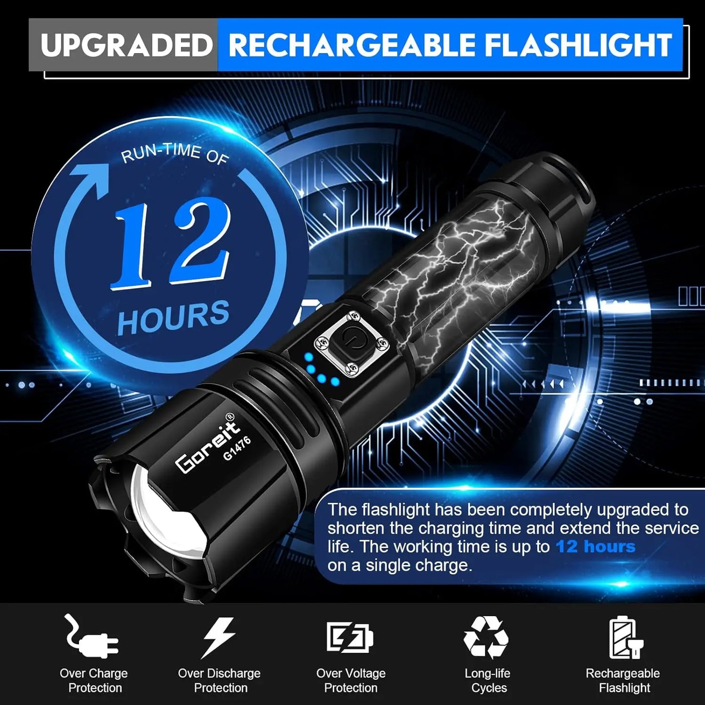 Goreit Flashlight High Lumens Rechargeable, 990000 Lumen