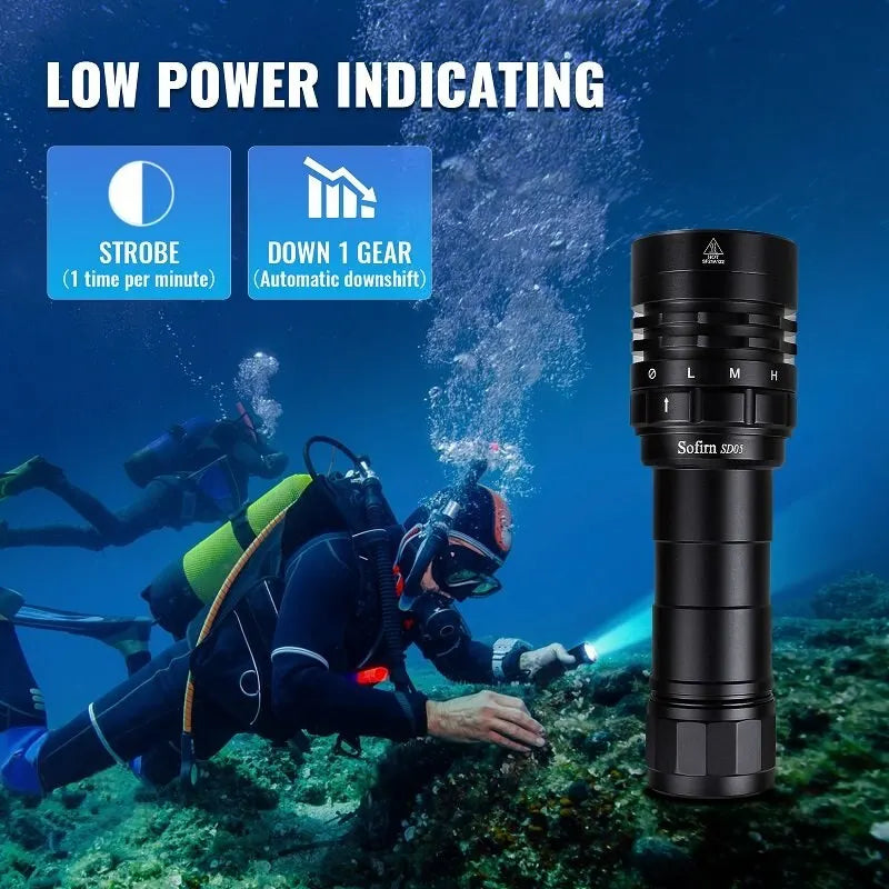 Sofirn Super Bright 3000lm 21700 Flashlight with Magnetic Switch